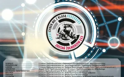 Program CYBER.MIL z klasą