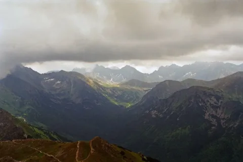 Tatry z Czerwonych Wierchów