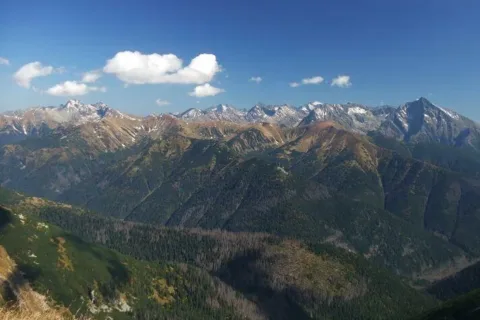 Liptovske kopy a Vysoke Tatry