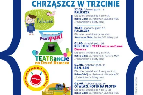Teatr CHRZĄSZCZ W TRZCINIE