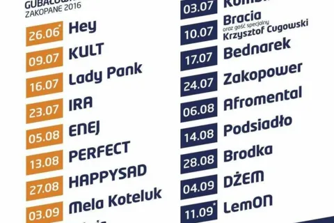 Rusza Hej Fest w Zakopanem