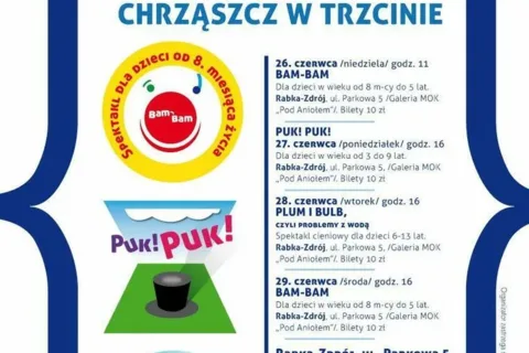 Teatr CHRZĄSZCZ W TRZCINIE