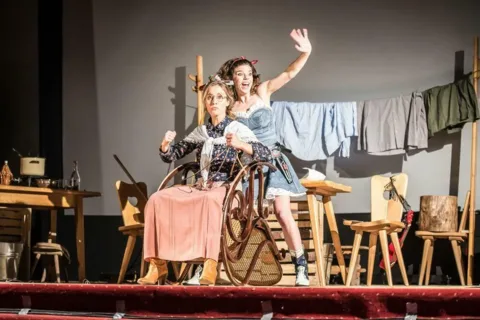 Teatr Rozrywki RZT Szymaszkowa