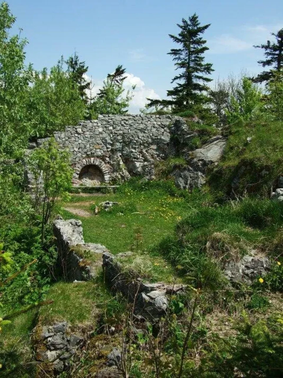 Liptovsky hrad