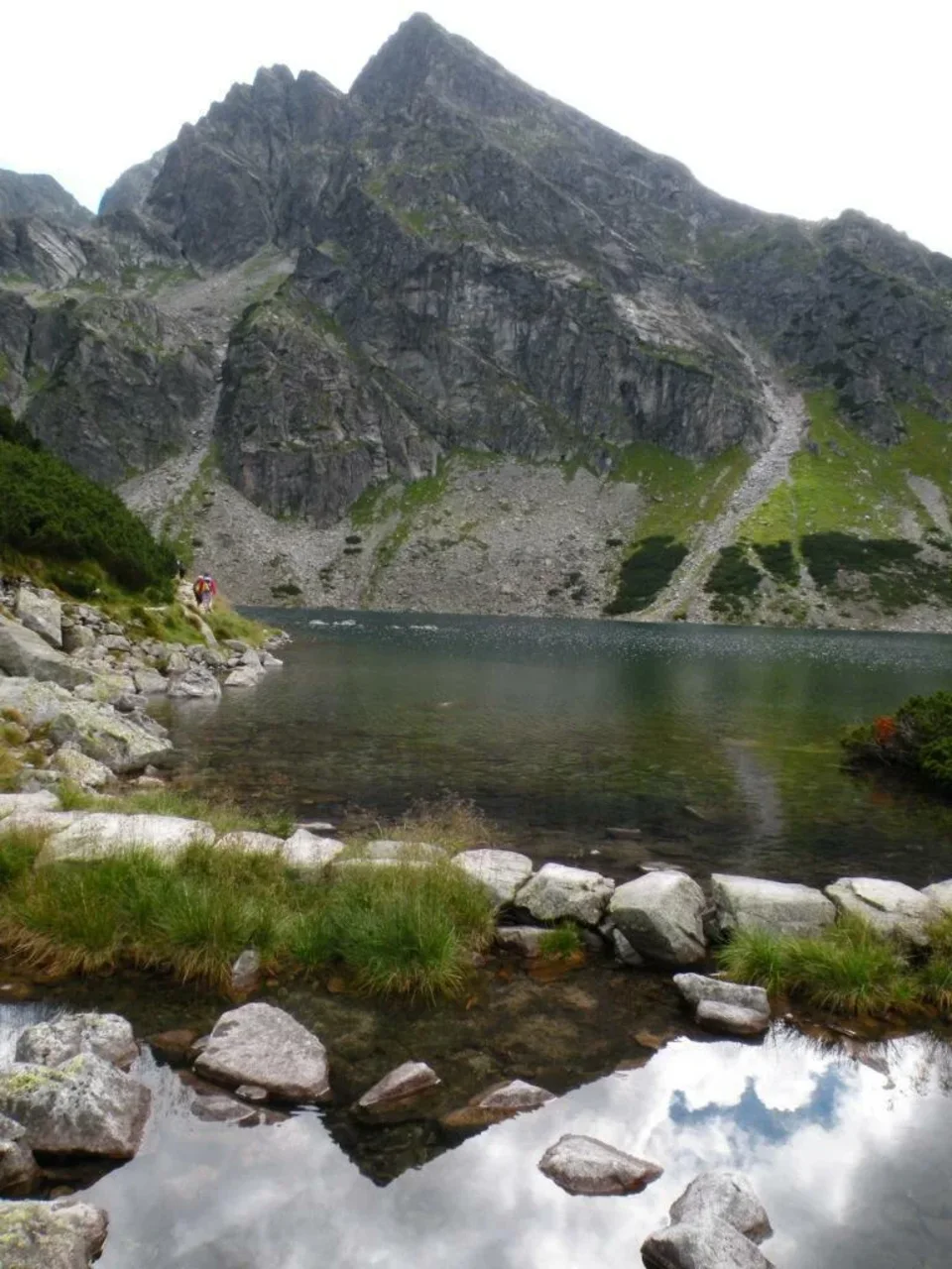 KOŚCIELEC