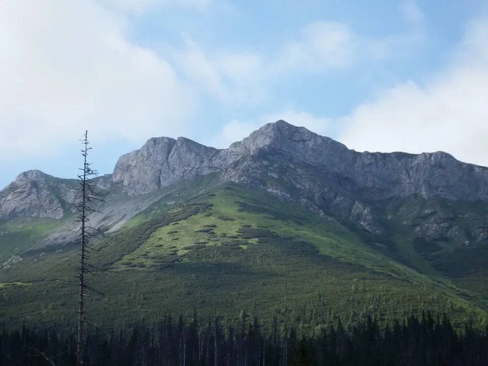 Tatry Bielskie