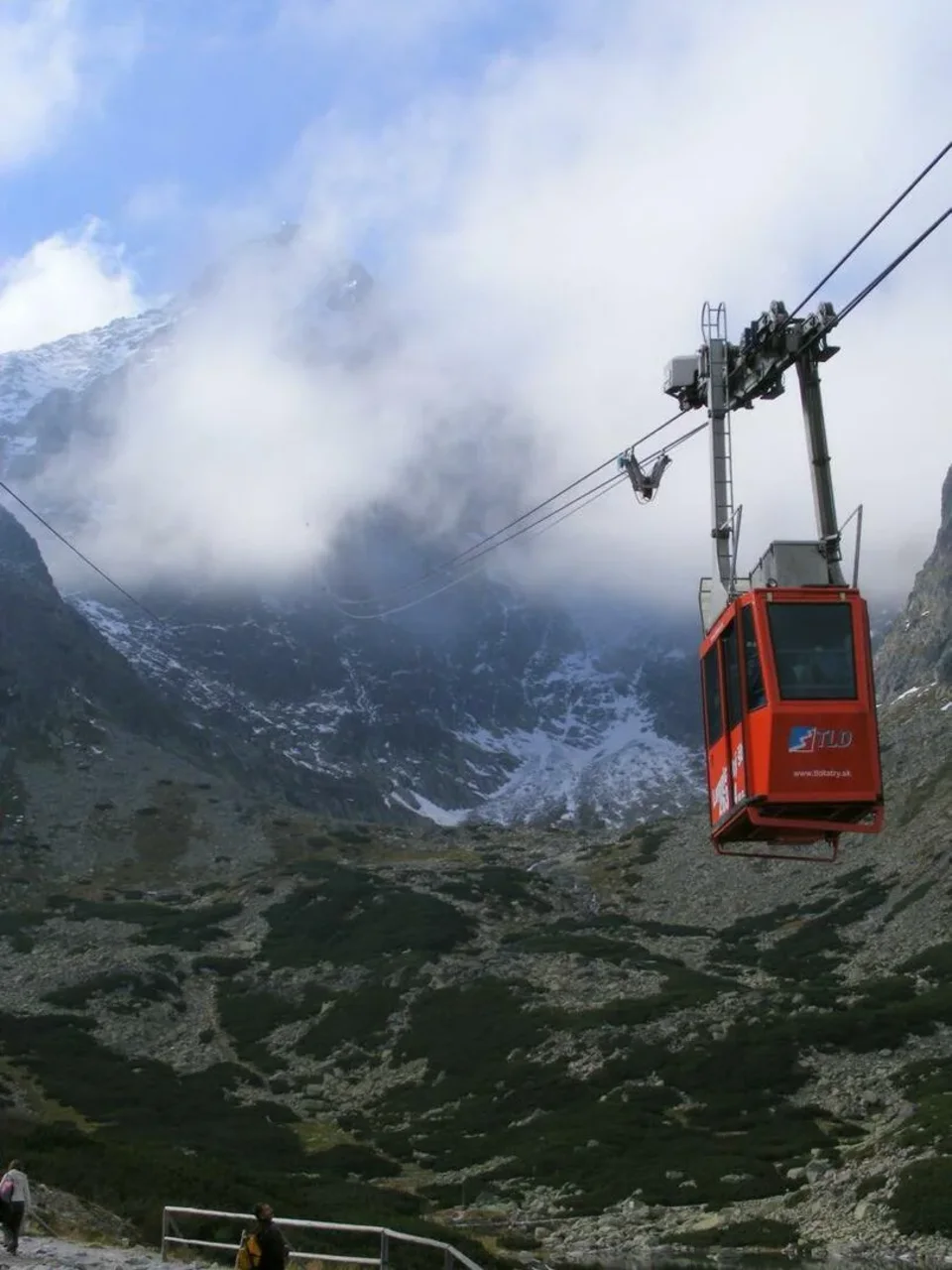 Kolejka na Lomnice