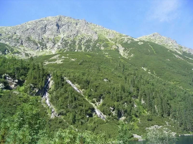 Dwoista Siklawa