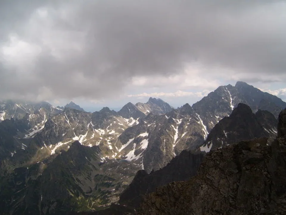 Widok z Rys