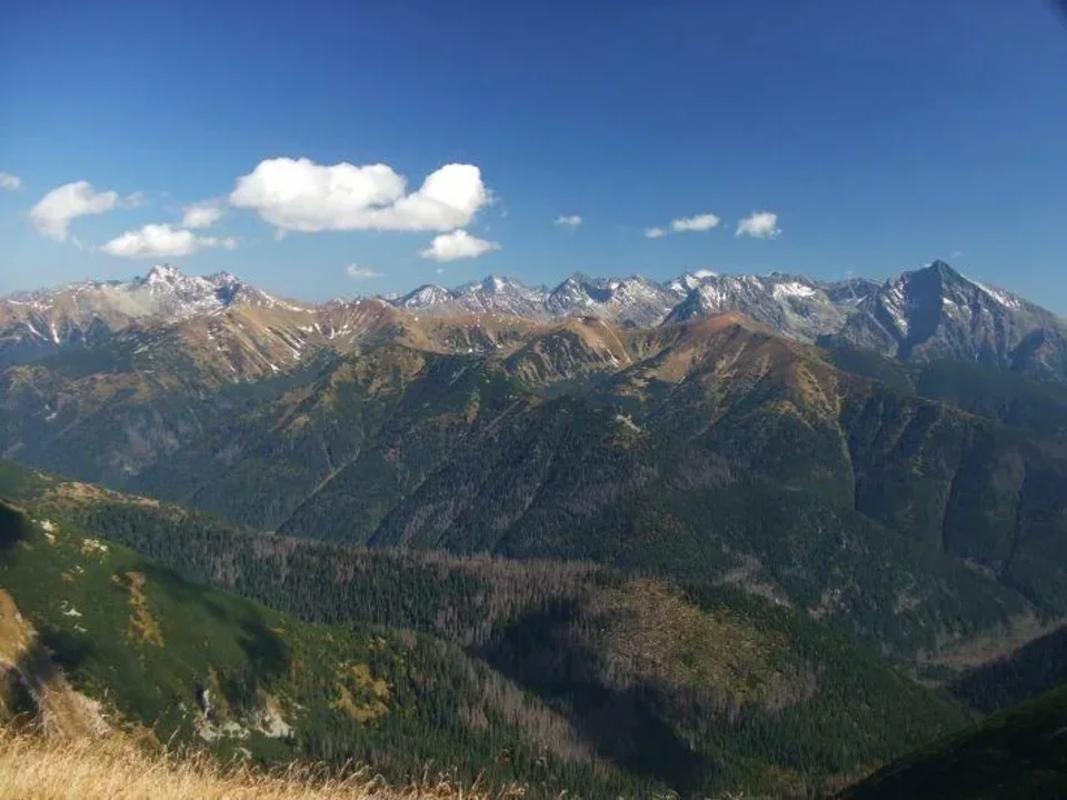 Liptovske kopy a Vysoke Tatry