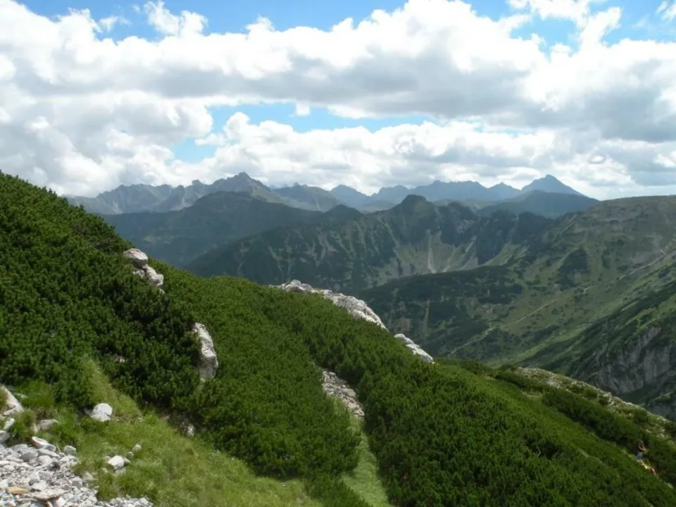 Tatry Wysokie