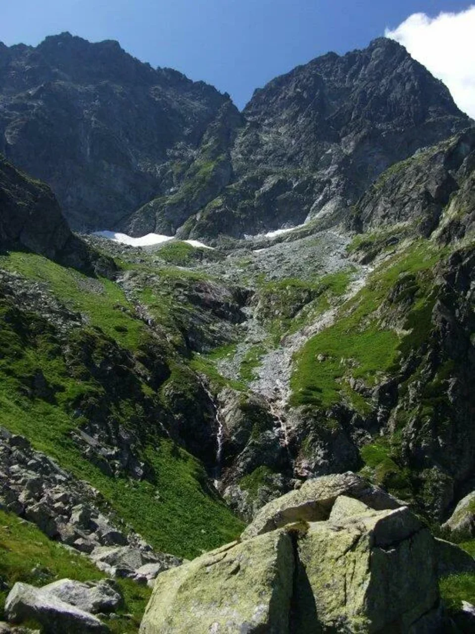 Posredni Mieguszowiecki a Mieguszowiecki do Mieguszowieckiego Kotla_Bandziocha