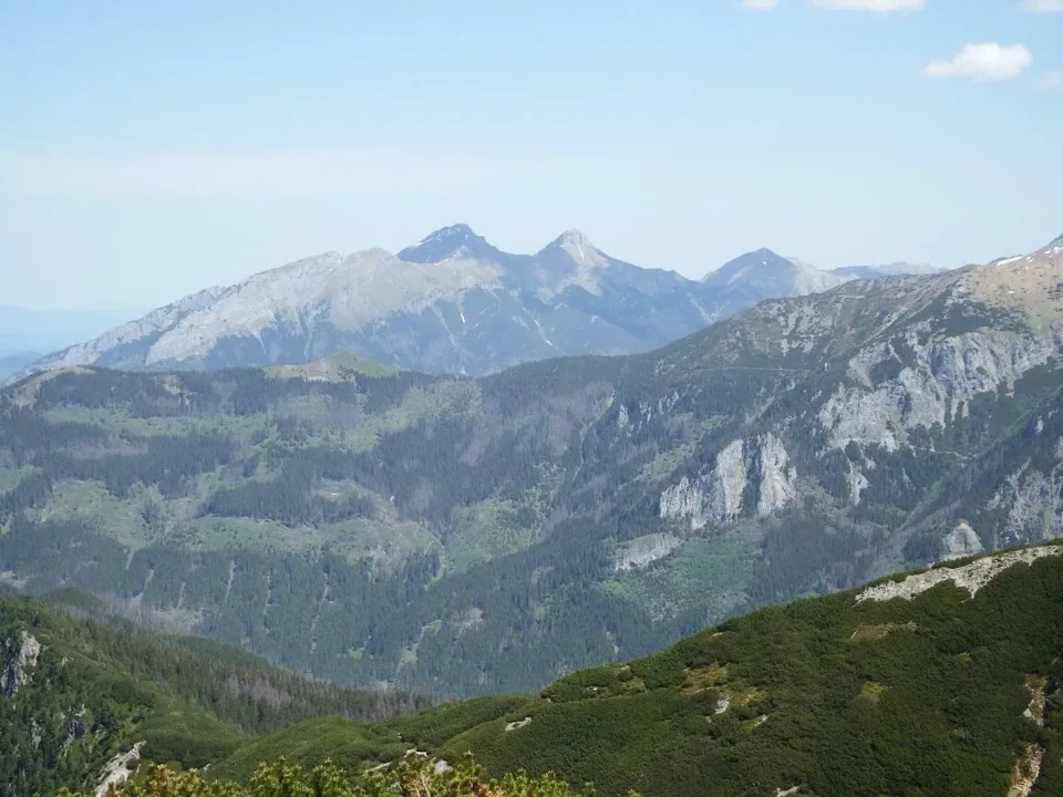 Tatry Bielskie