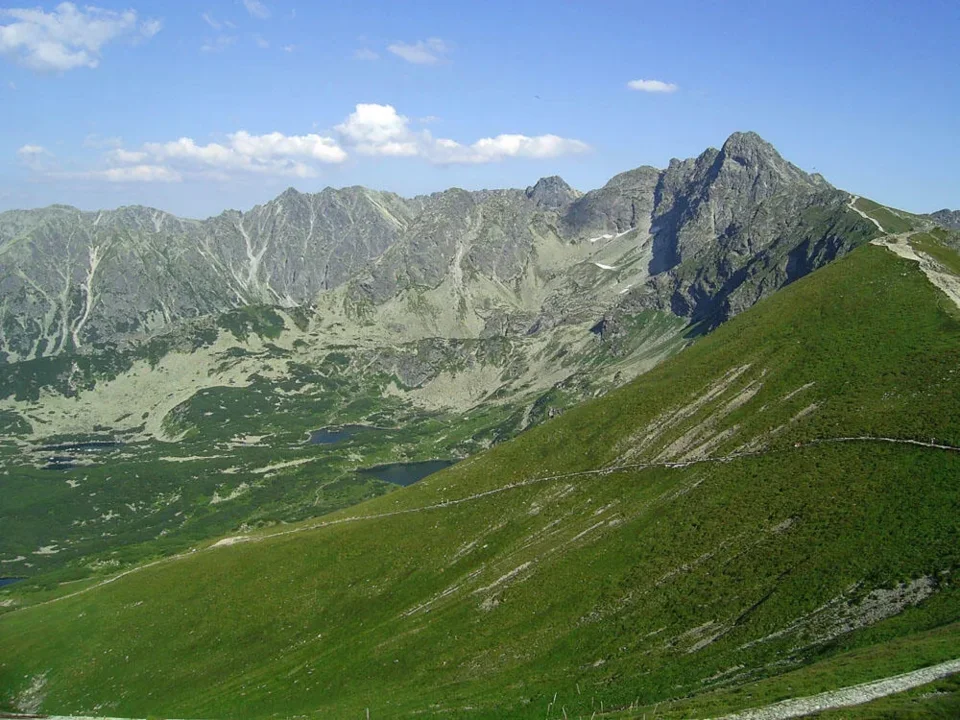 Z Kasprowego na Tatry Wysokie