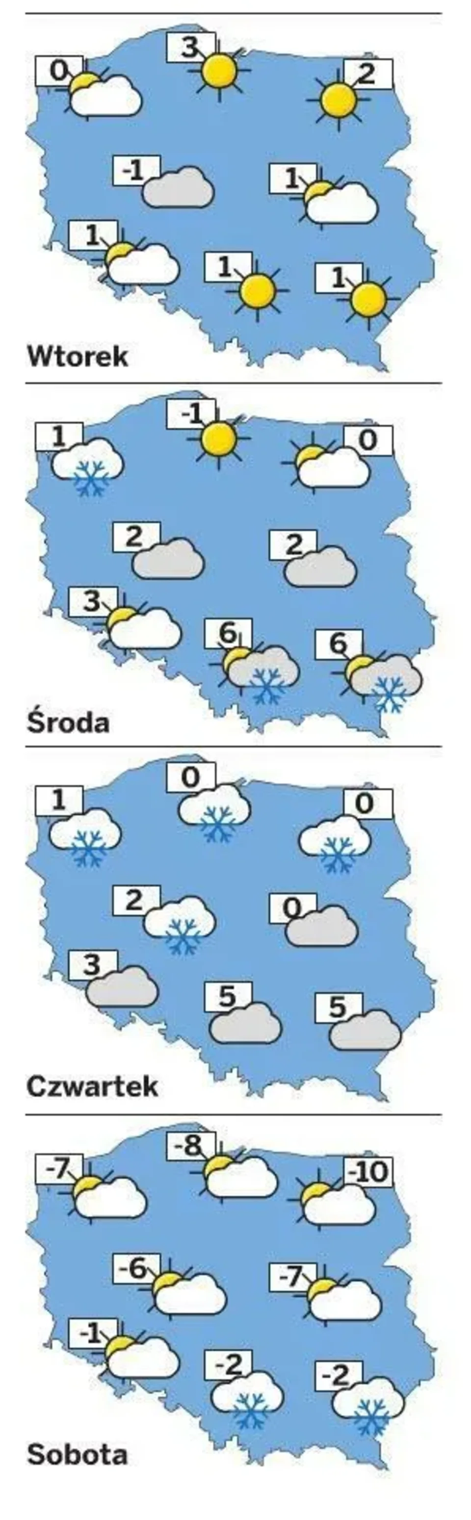 Górale wymodlili śnieg dla narciarzy