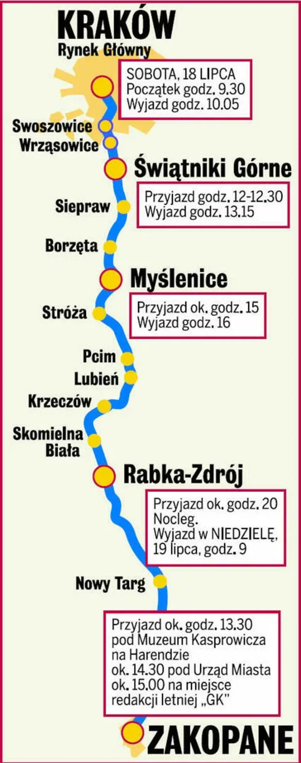 Fasiągi z krakusami ruszają do Zakopanego