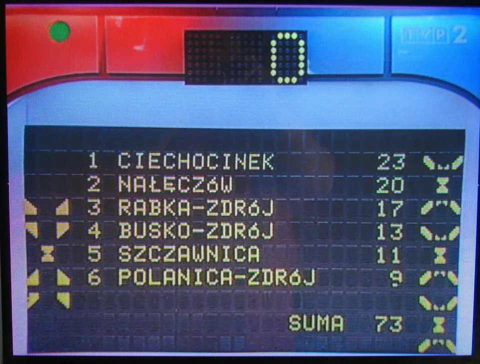 Rabka-Zdrój na antenie telewizji!