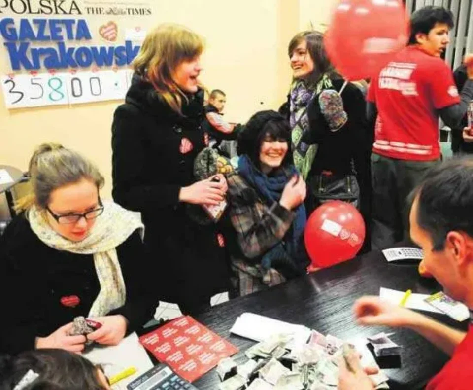 WOŚP zebrała prawie 43 mln zł