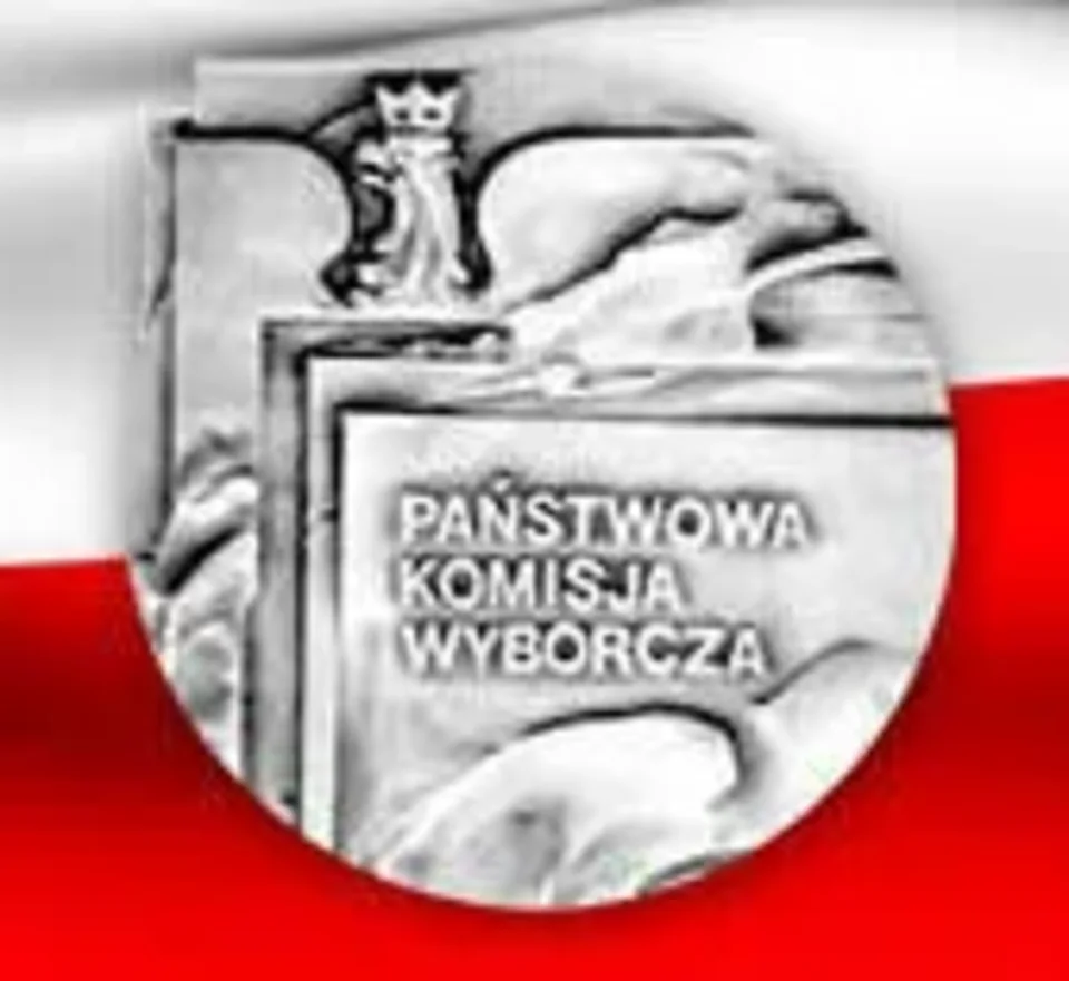 Wyniki wyborów samorządowych 2010