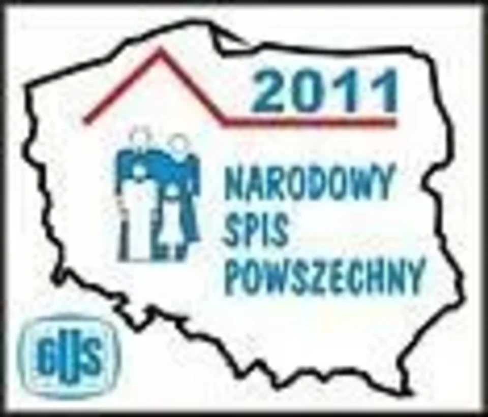 Nowy Targ: Narodowy Spis Powszechny Ludności i Mieszkań