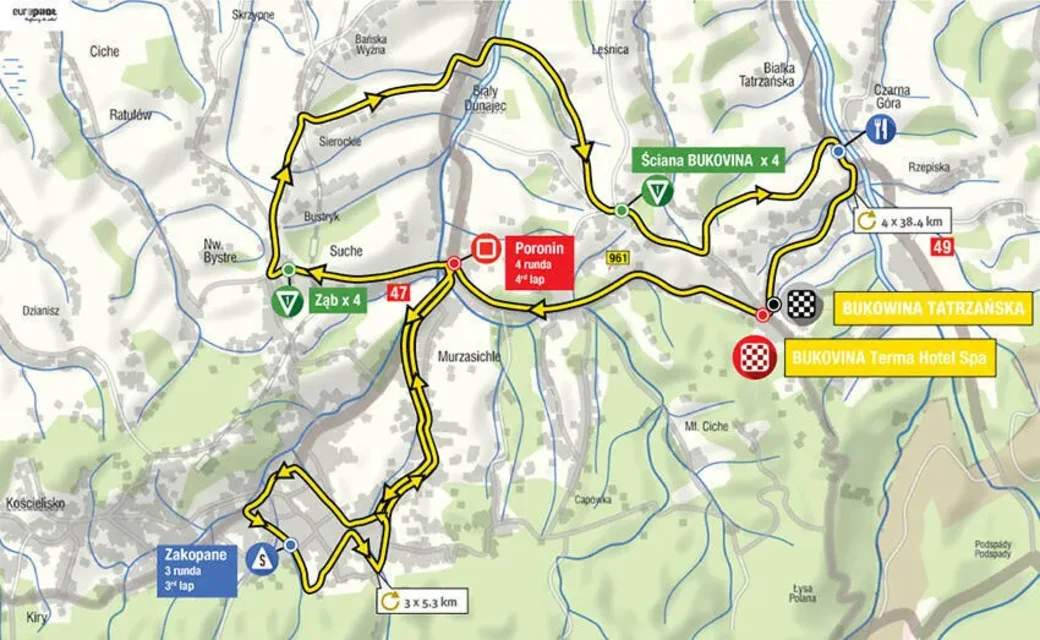 72. Tour de Pologne - etap VI Bukowina Tatrzańska