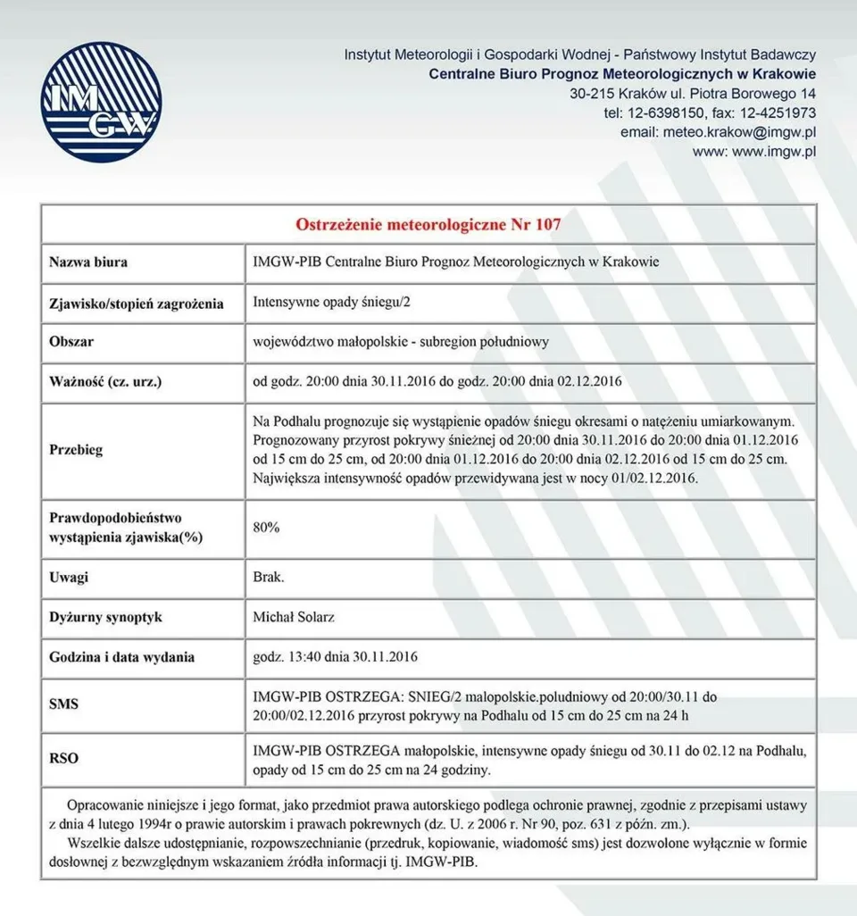 Ostrzeżenie meteorologiczne Nr 107
