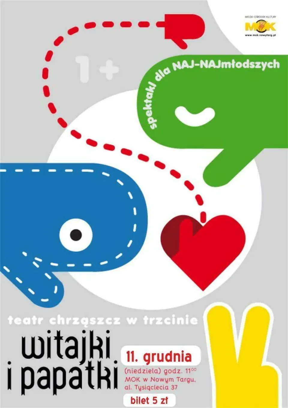 "Witajki i papatki" czyli spektakl naj-najowy w MOK