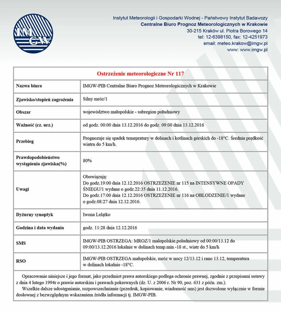 Ostrzeżenie meteorologiczne Nr 117