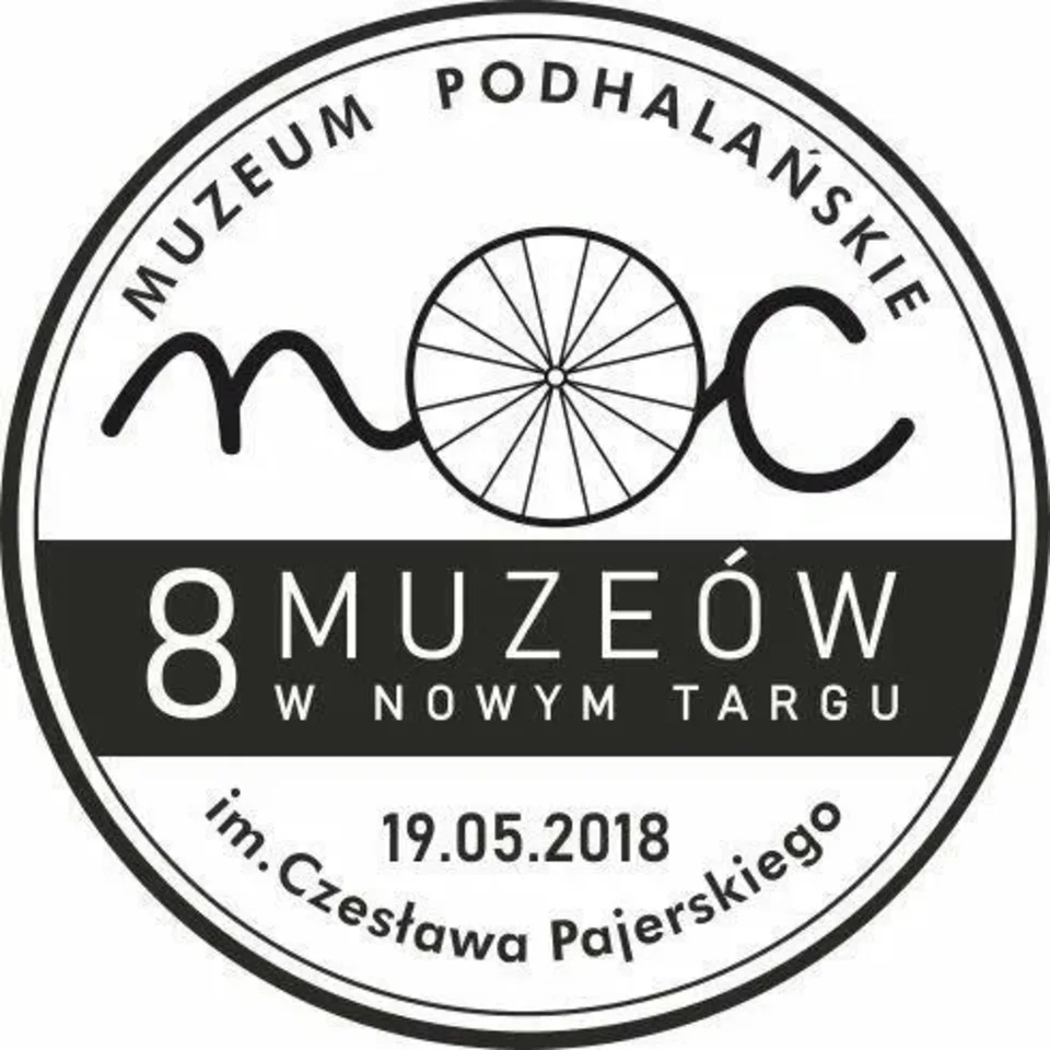 8. Noc Muzeum w Nowym Targu