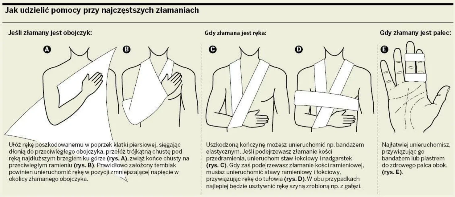 Jak zachowywać się na górskich szlakach