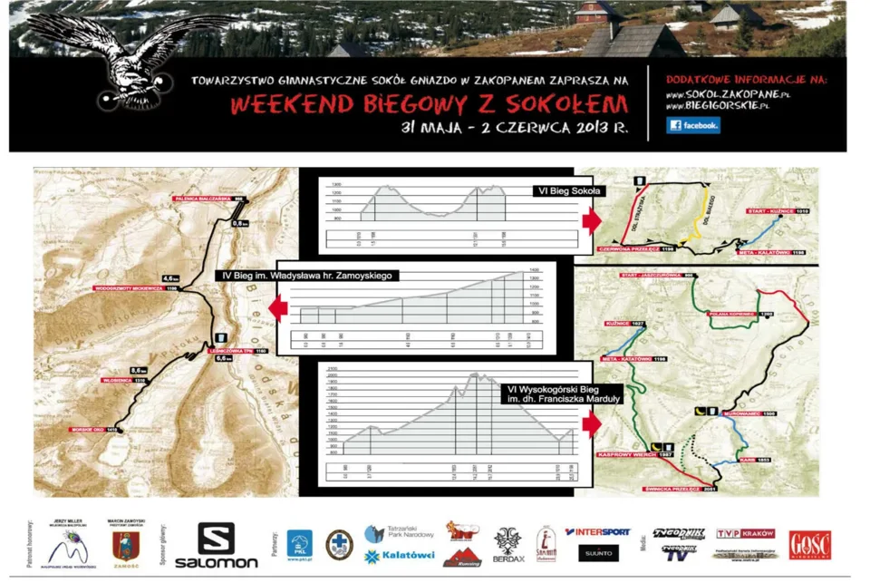 Szybko i ekstremalnie po Tatrach - „Zakopiański Weekend Biegowy z Sokołem”