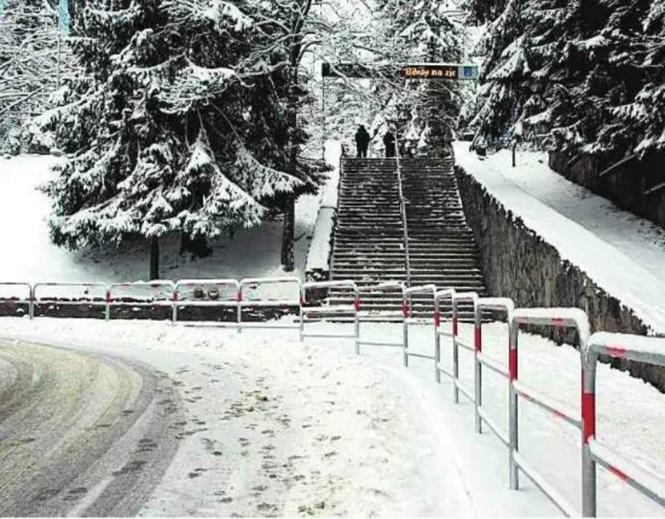 Zmiany ruchu w Kuźnicach