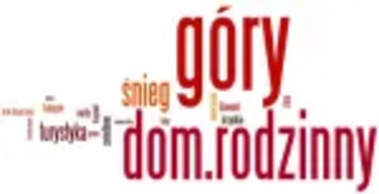 Kiedy myślisz o Zakopanem...