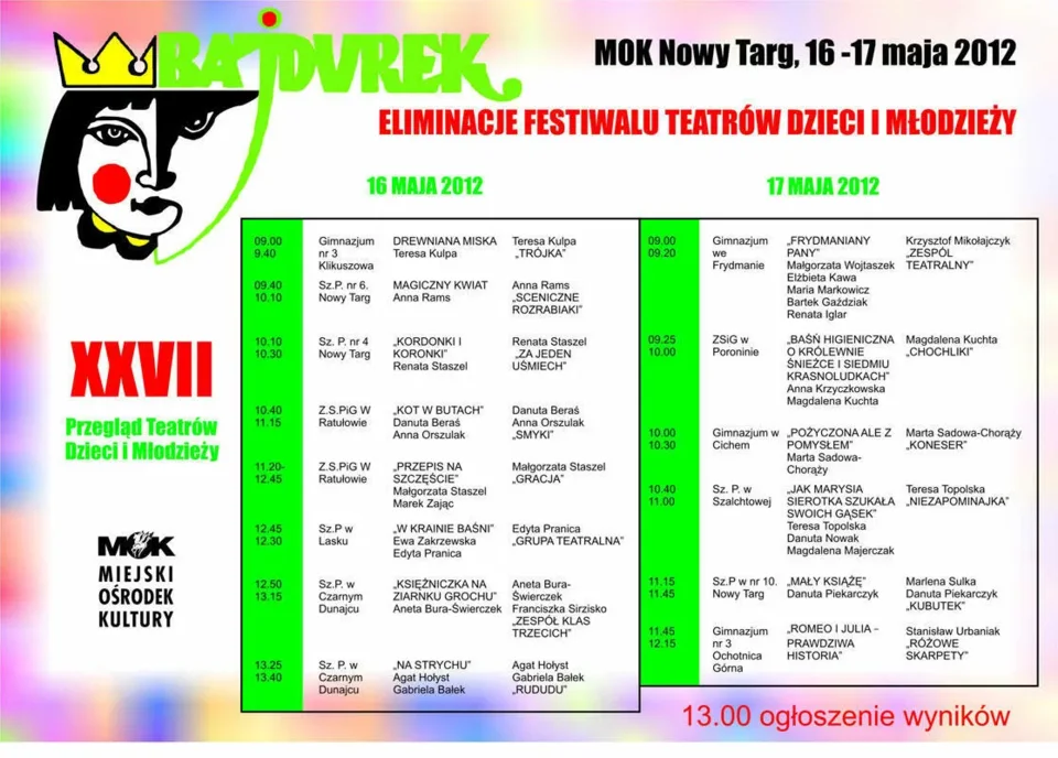 XXVII Przegląd Teatrów Dzieci i Młodzieży „Bajdurek” – eliminacje Powiatowe w Nowym Targu
