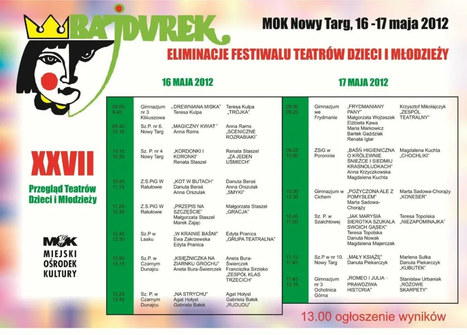 XXVII Przegląd Teatrów Dzieci i Młodzieży "Bajdurek" - eliminacje Powiatowe w Nowym Ta