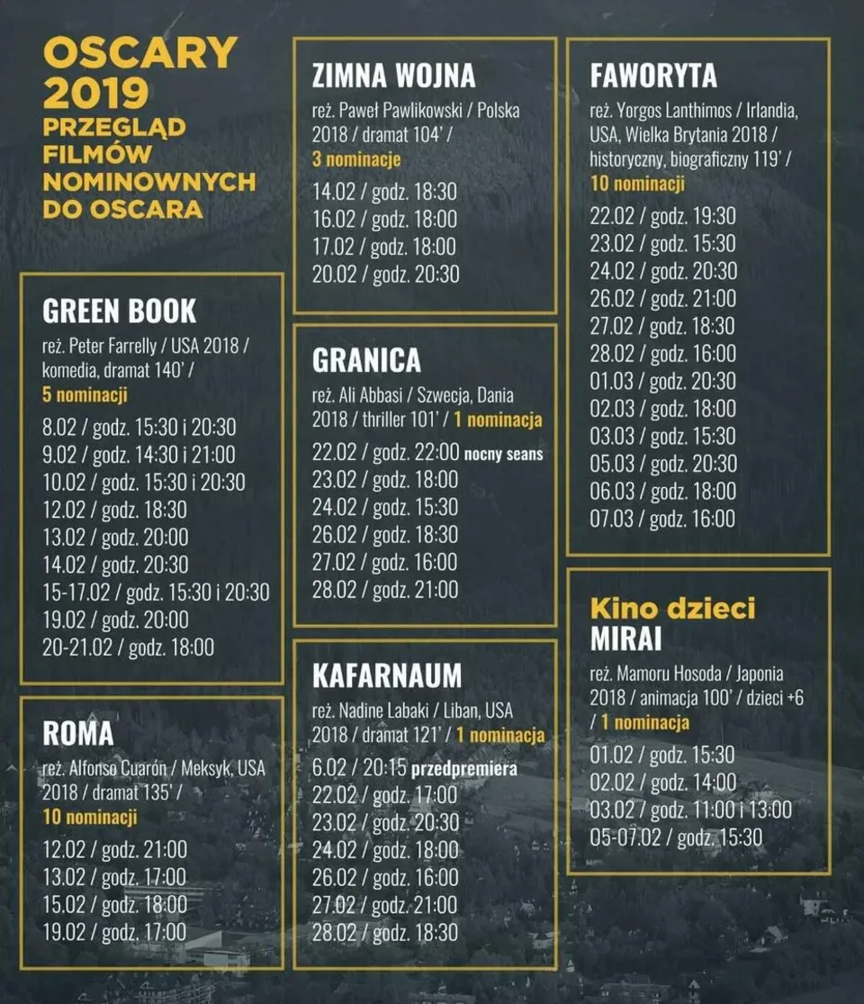 Przegląd filmów nominowanych do OSCARA 2019